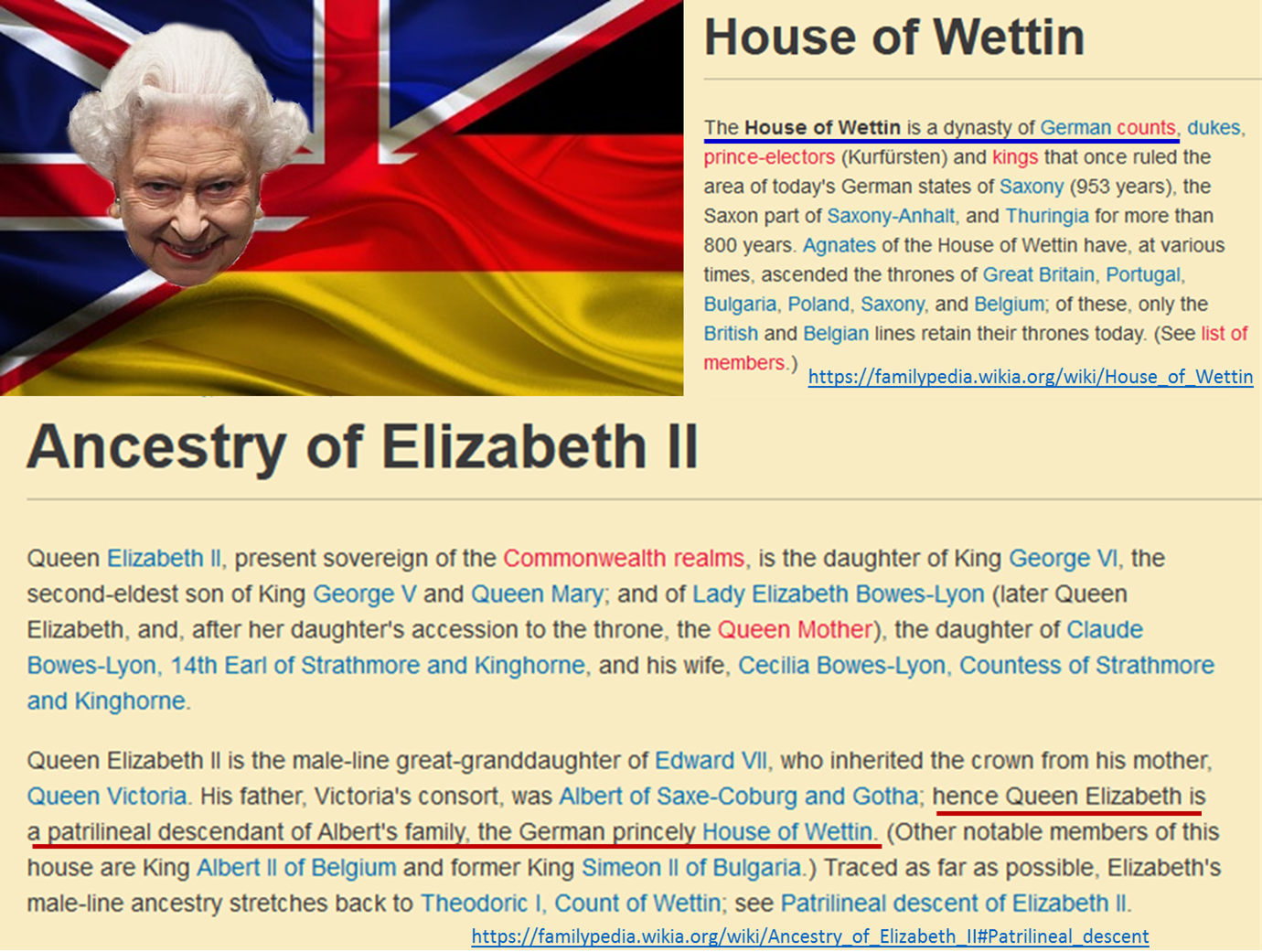 UK Queen Elizabeth Ancestry
